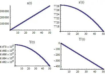 Mathematica graphics