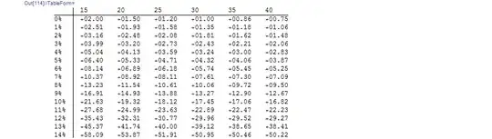 Mathematica graphics