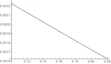 Mathematica graphics
