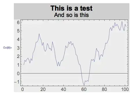 <code>highlighted output</code>