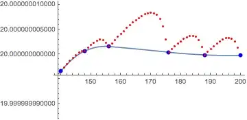 Mathematica graphics