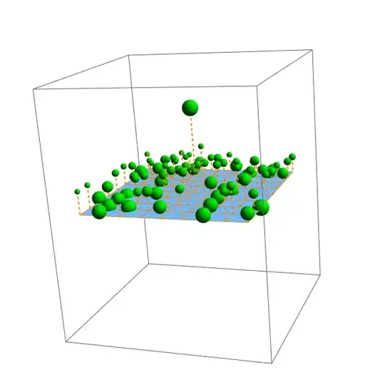 Mathematica graphics