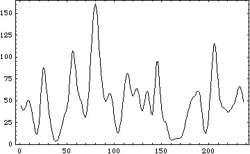 << density plot here >>