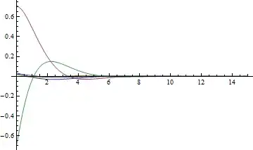 Mathematica graphics