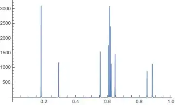 Mathematica graphics