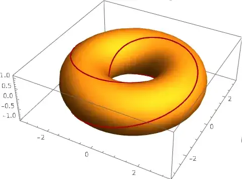 donut