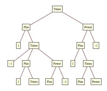 Mathematica graphics