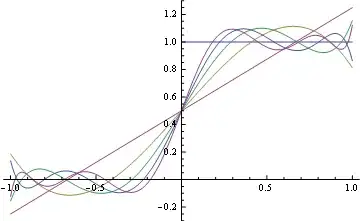 Mathematica graphics