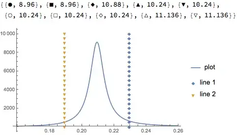 Mathematica graphics