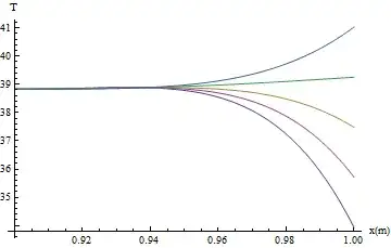 Mathematica graphics