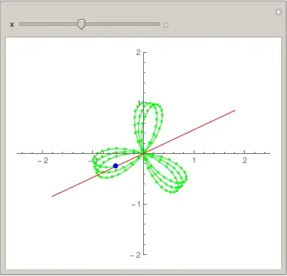 Mathematica graphics