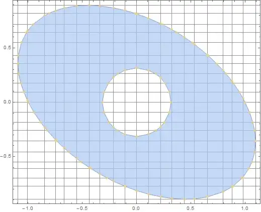 Mathematica graphics