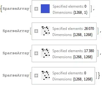 Mathematica graphics