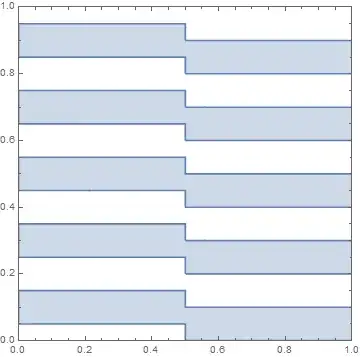 Mathematica graphics