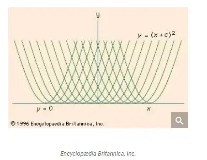 Mathematica graphics