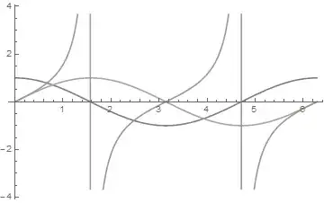 Mathematica graphics