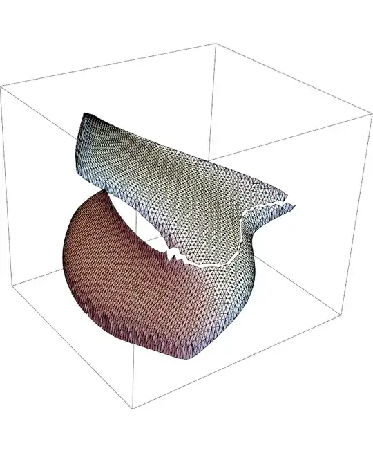 Joining DelaunayMesh objects