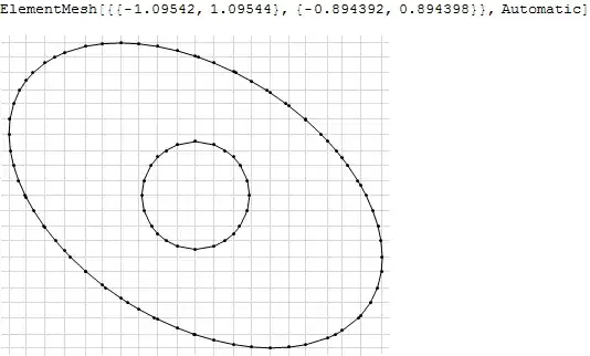 Mathematica graphics