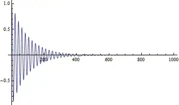 Mathematica graphics