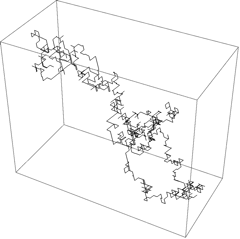 3d random walk with equidistant steps