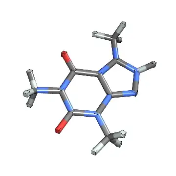 Cube as a primitives from a generic approaches