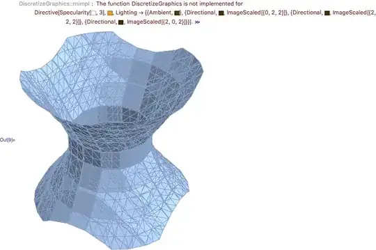Mathematica graphics