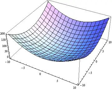 Mathematica graphics