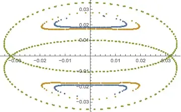 Mathematica graphics