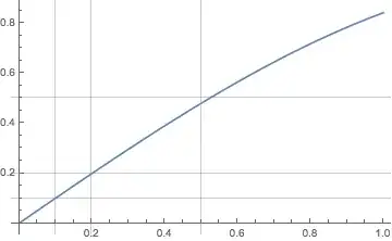 Mathematica graphics
