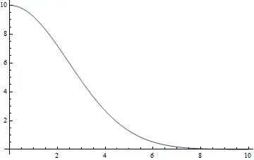 Mathematica graphics