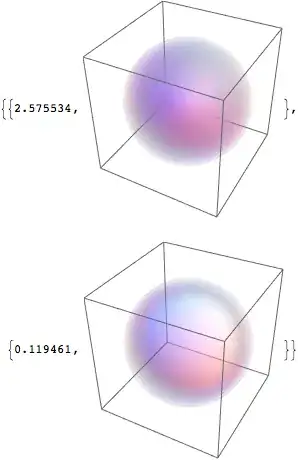 Mathematica graphics