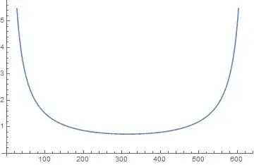 Mathematica graphics