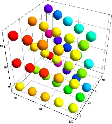 Mathematica graphics
