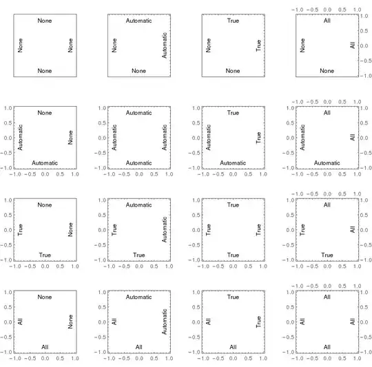 Mathematica graphics