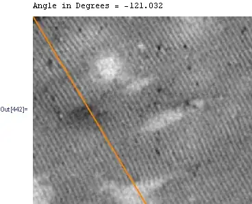 Mathematica graphics
