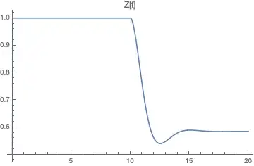 Mathematica graphics