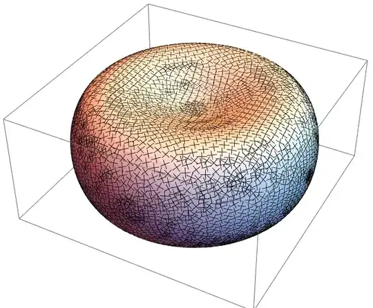 Example plot of principal curvature directions
