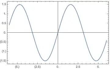 Mathematica graphics
