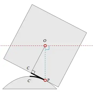 rolling square sketch