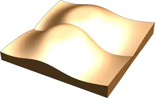 Rendered image of the parametric butt