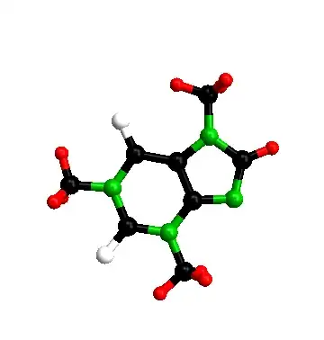 Mathematica graphics
