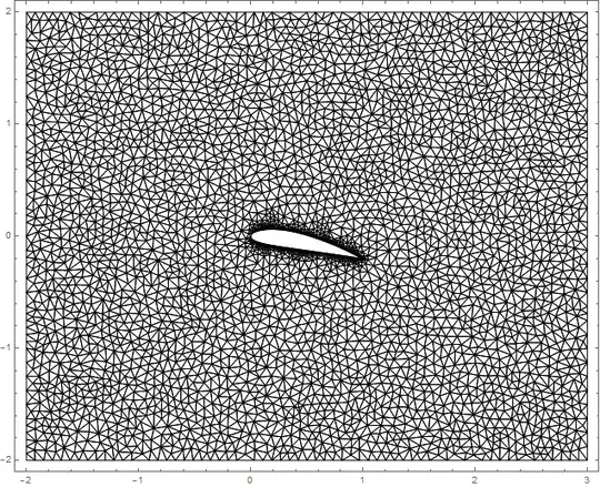 Mathematica graphics