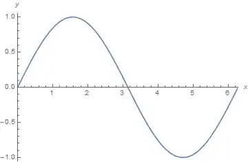 Mathematica graphics