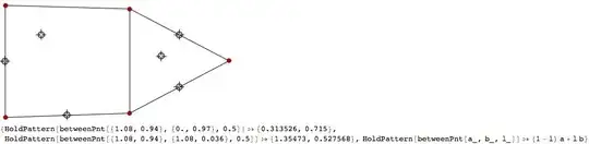 picture of output with locator moved
