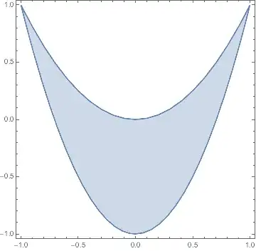 Mathematica graphics