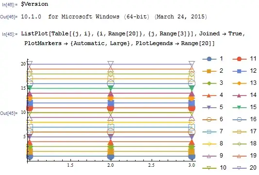 Mathematica graphics