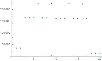 Mathematica graphics