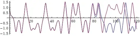 Duffing oscillator with a very small bump at t=20.