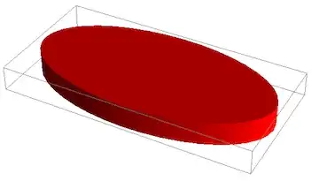 ellipse3d