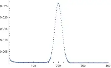Mathematica graphics